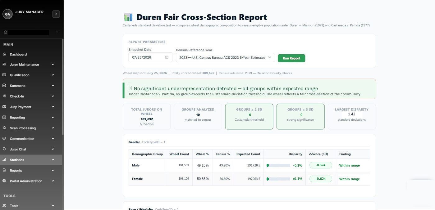 Duren Fair Cross-Section Report EmpanelJMS Duren Fair Cross-Section Report showing wheel demographic composition compared to census-eligible population with standard-deviation analysis